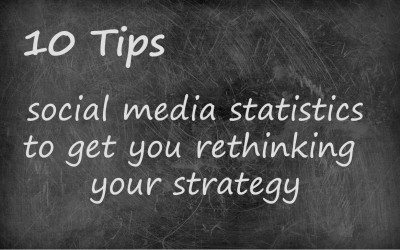Social media statistics to get you thinking